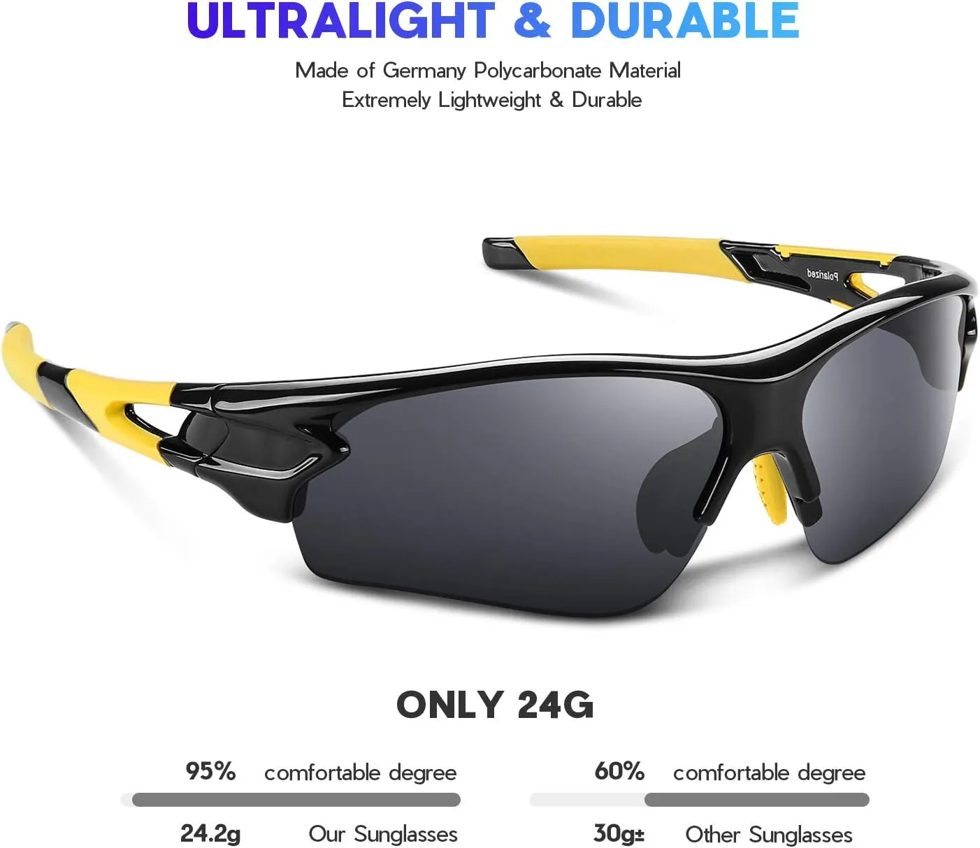 BEACOOL Polarized Sports Sunglasses for Men Women Youth Baseball Fishing Cycling Running Golf Motorcycle Tac Glasses UV400