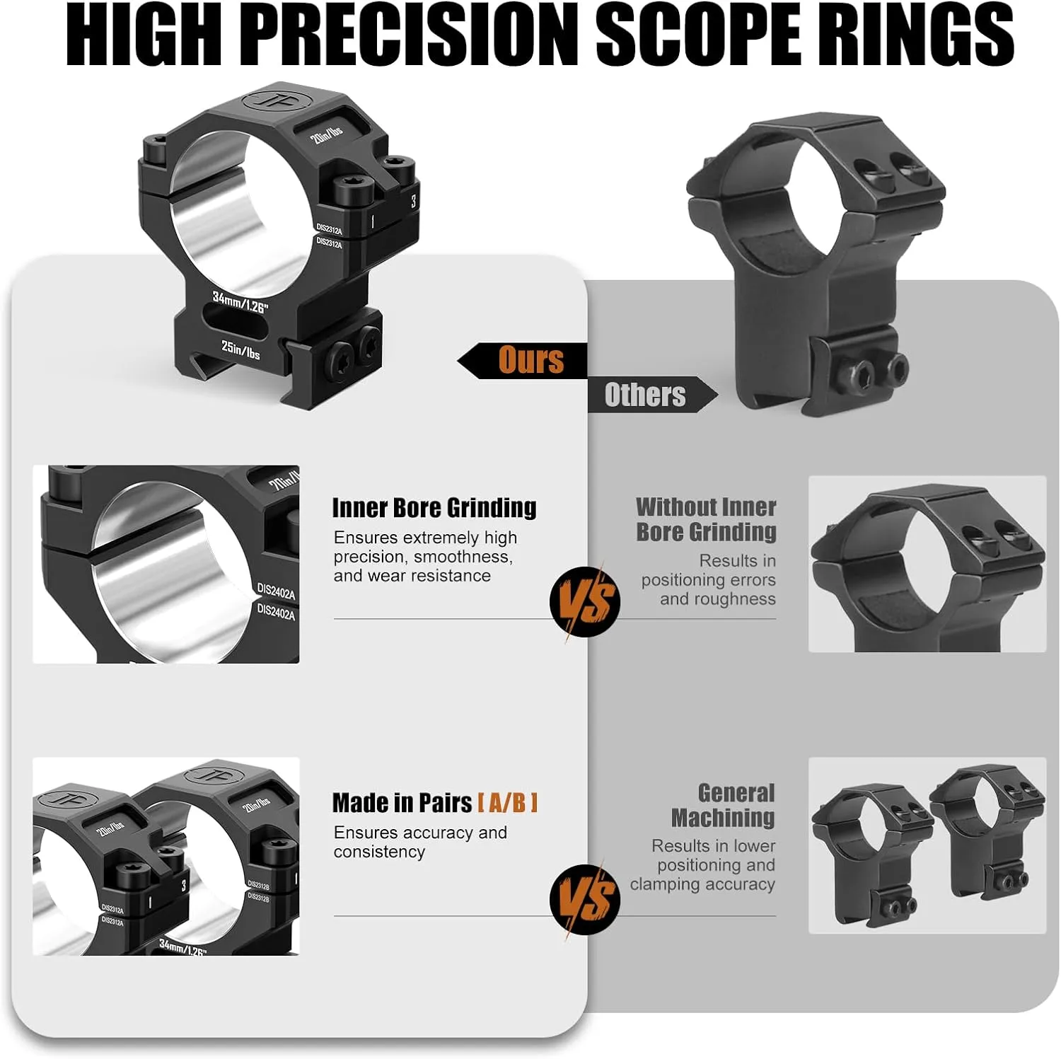 Precision Scope Rings, Precision Pre-lapped Riflescope Mounts for Picatinny Rails