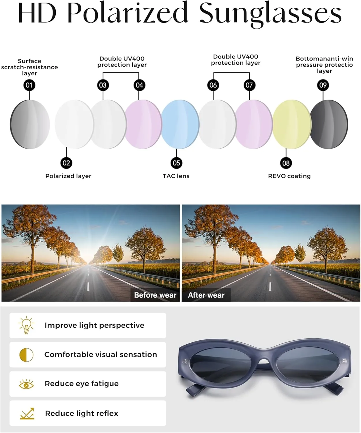 Women Polarized Oval Sunglasses UV400 Protection Retro Trendy Fashion Shades for Driving & Outdoor Wear